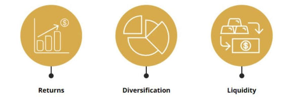 Report Has Good News for Gold Buyers