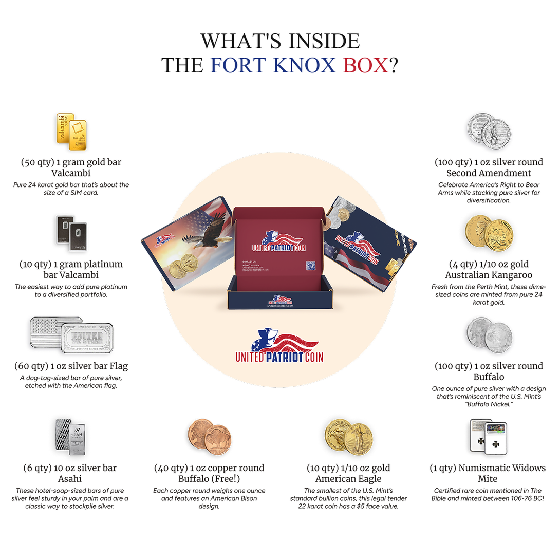 United Patriot Coin Fort Knox Box featuring silver rounds, Valcambi gold, platinum, Asahi bars, copper Buffalo rounds, and Widows Mite coin.