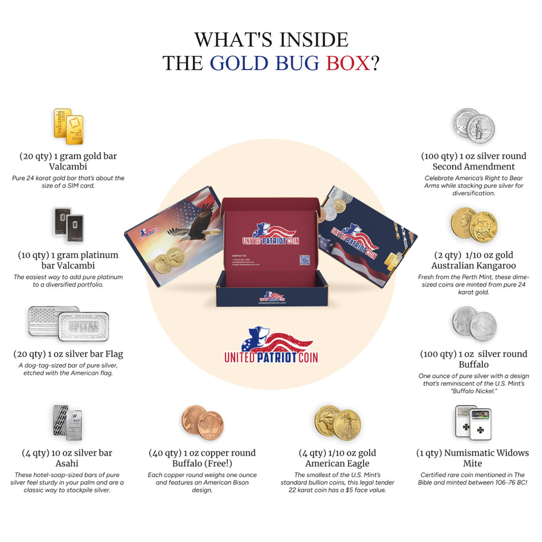 Gold Bug Box set with 1g gold and platinum bars, silver rounds, gold coins, copper rounds, and ancient Widows Mite in patriotic packaging.