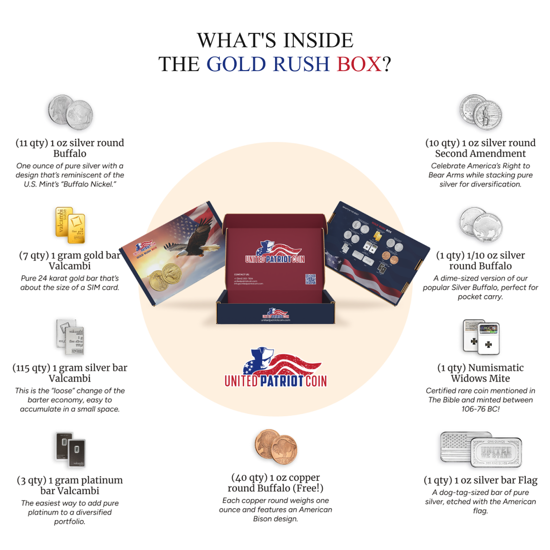 Gold Rush Box with 11 silver Buffalo rounds, 10 Second Amendment rounds, Valcambi gold, silver, platinum bars, copper rounds, and Widows Mite coin.