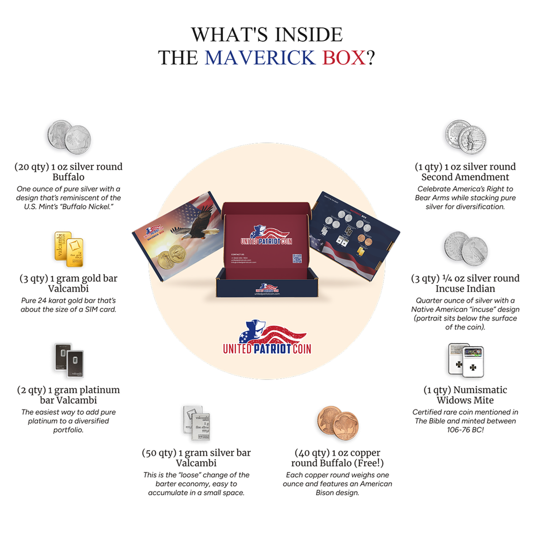 Maverick Box by United Patriot Coin with silver and copper rounds, Valcambi gold, silver, platinum bars, and a certified ancient Widows Mite coin.