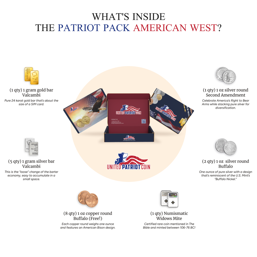 Patriot Pack - American West Box Silver & Gold U.S. Spirit