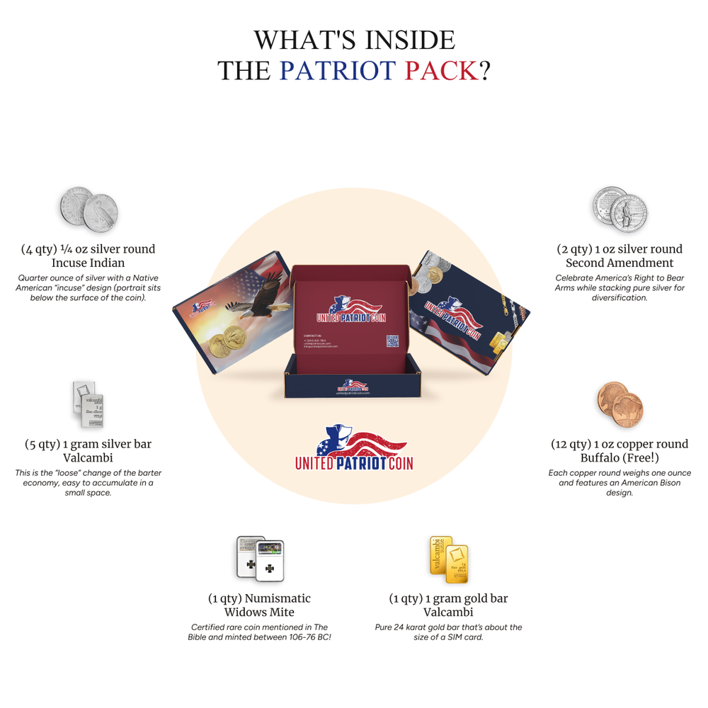Patriot Pack Essential Gold & Silver Bundle | United Patriot Coin