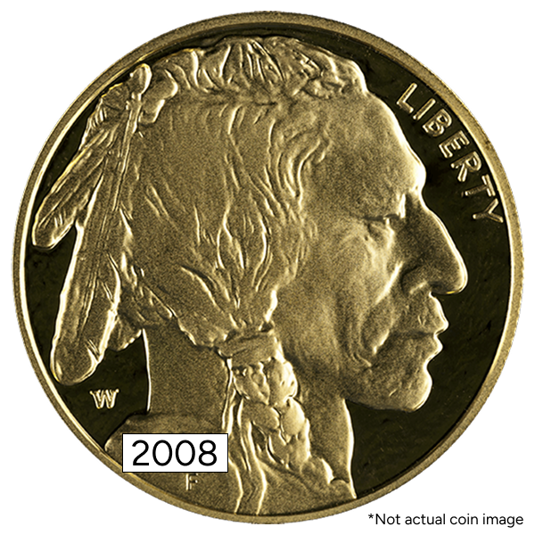 GOLD BULLION COIN GUARANTEED BY THE U.S. MINT