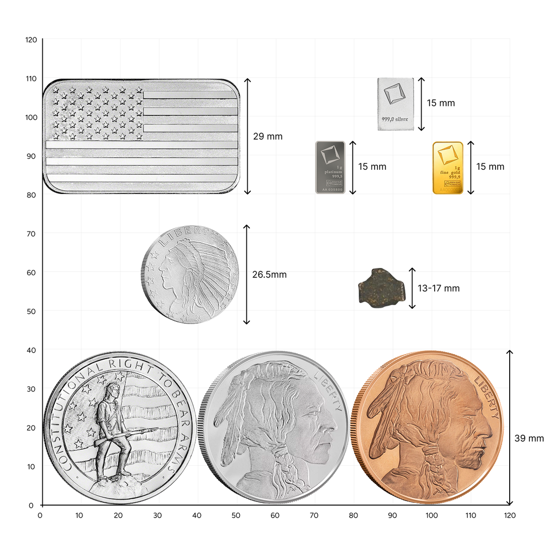 Precious metal coin and bullion size comparison from 13 mm to 39 mm with measurements shown.