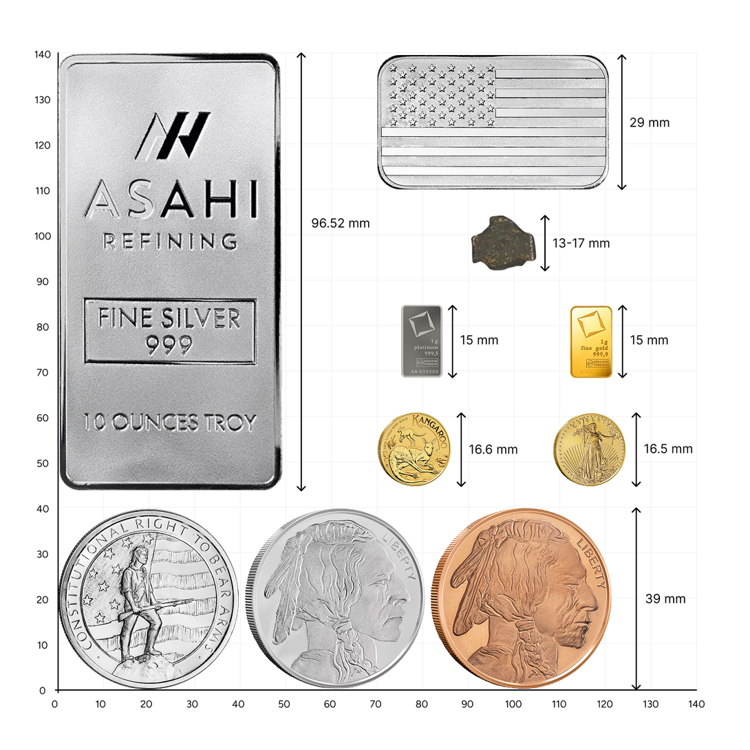 Gold Bug Box size chart showing gold, silver, platinum, and copper bullion pieces with measurements.